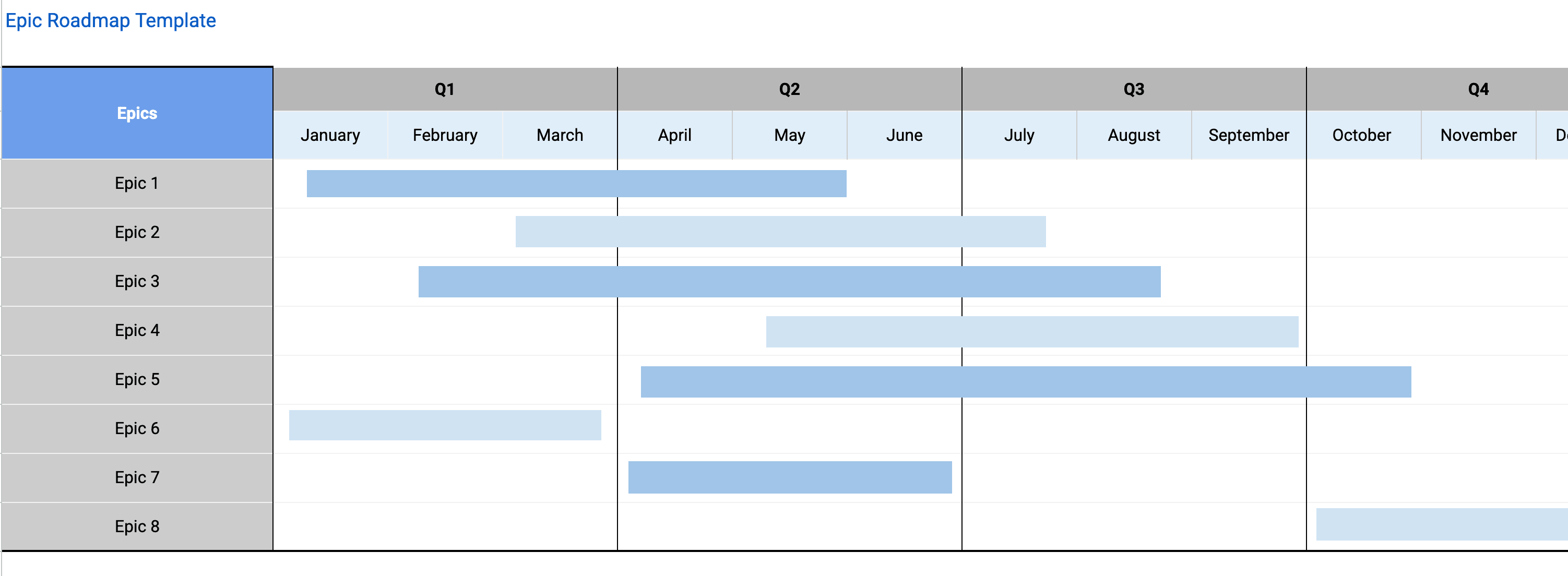 Epic Roadmap Template for Google Sheets preview