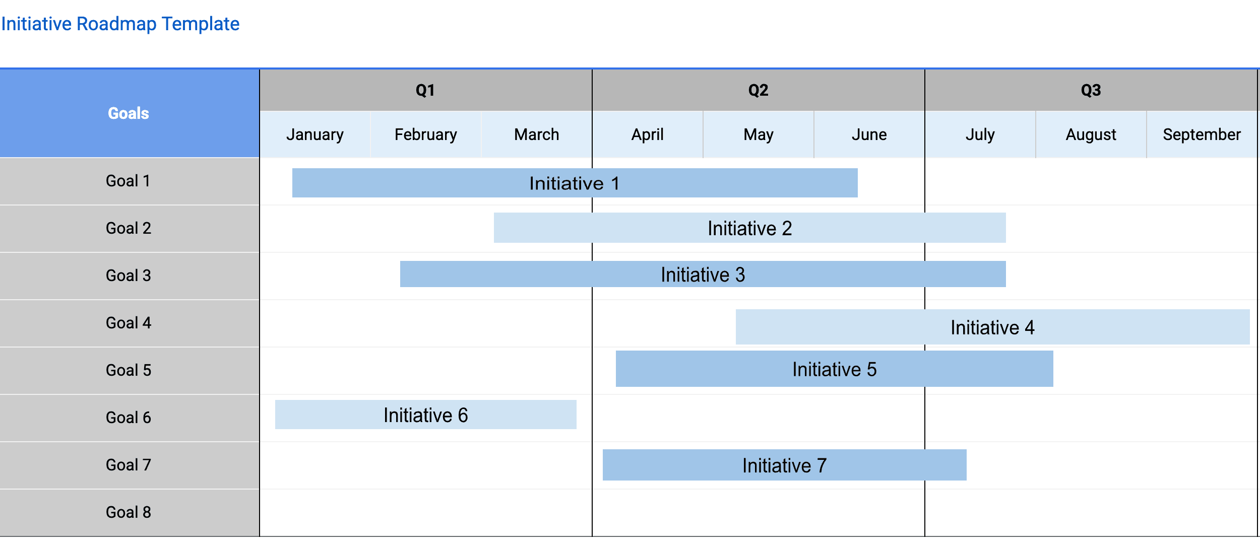 Initiative Roadmap Template for Google Sheets preview