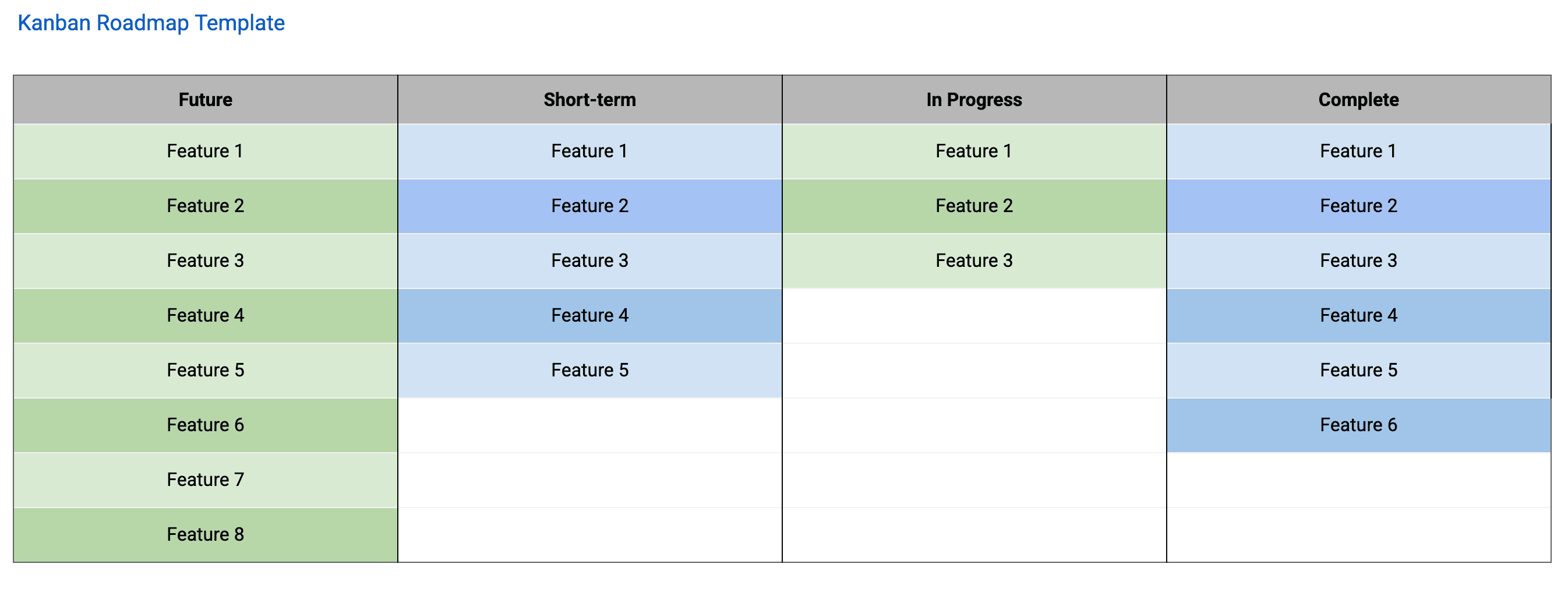 Kanban Roadmap Template for Google Sheets preview