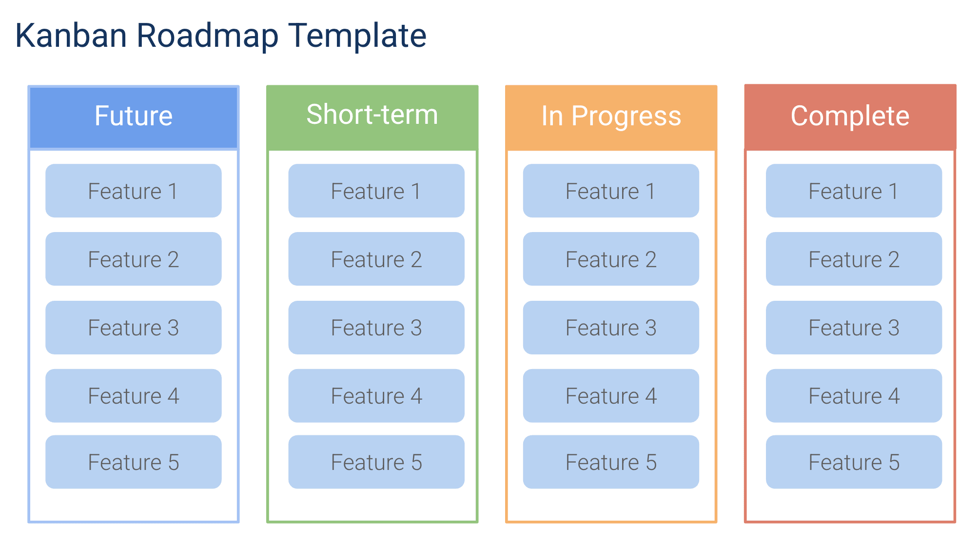 Kanban Roadmap Template for Google Slides preview