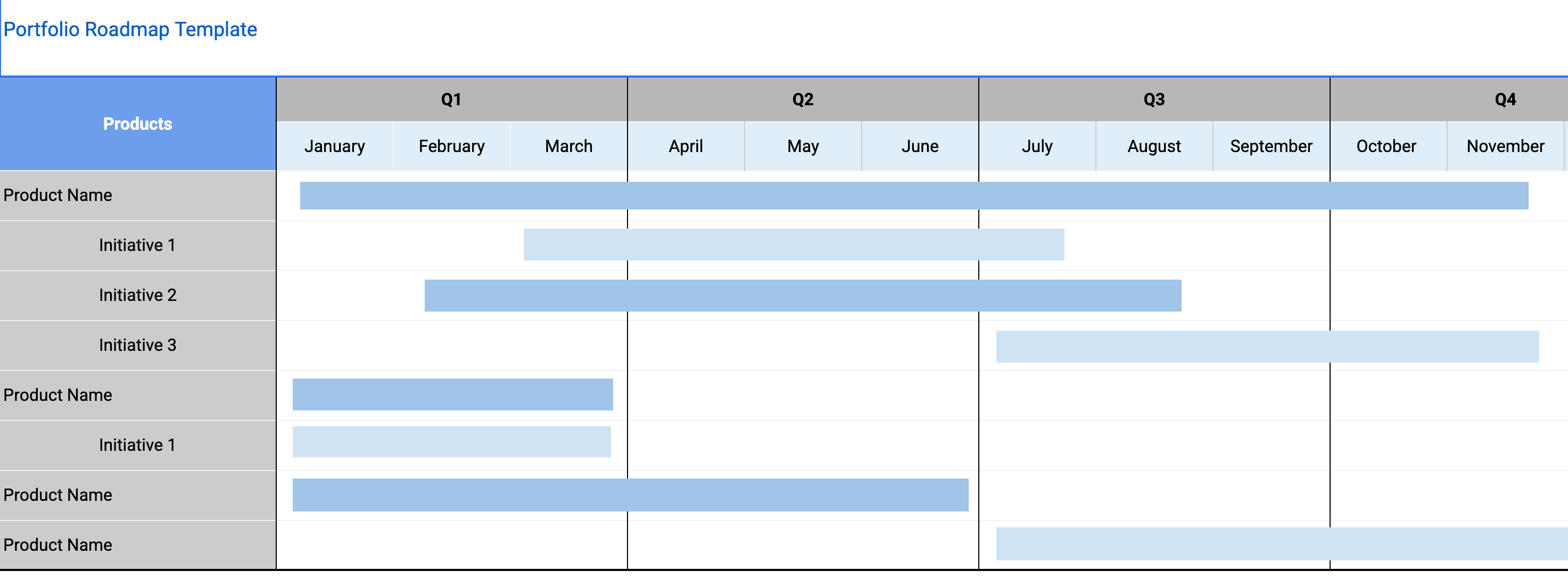 Portfolio Roadmap Template for Google Sheets preview