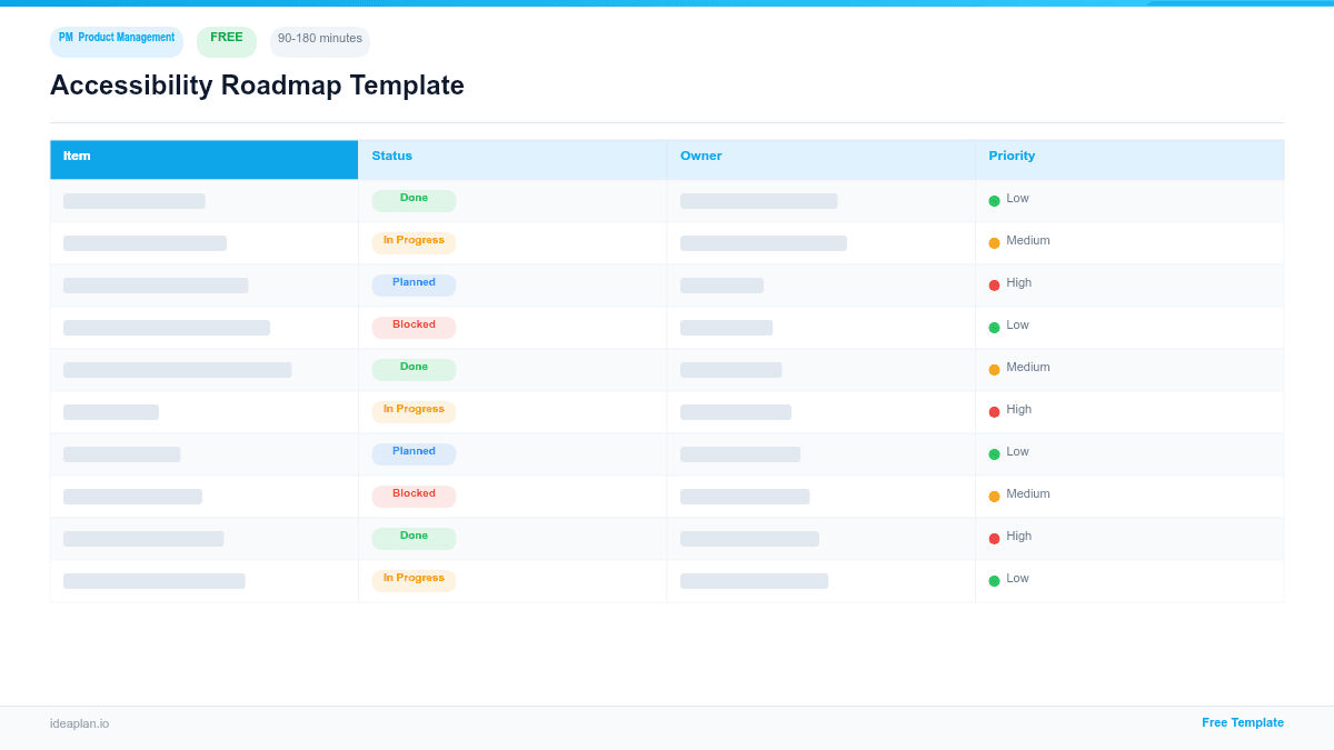 Accessibility Roadmap Template for PMs preview