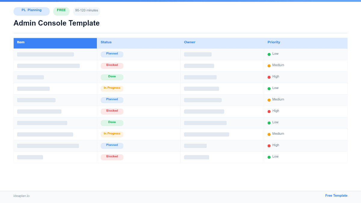 Admin Console Template for Product Planning preview