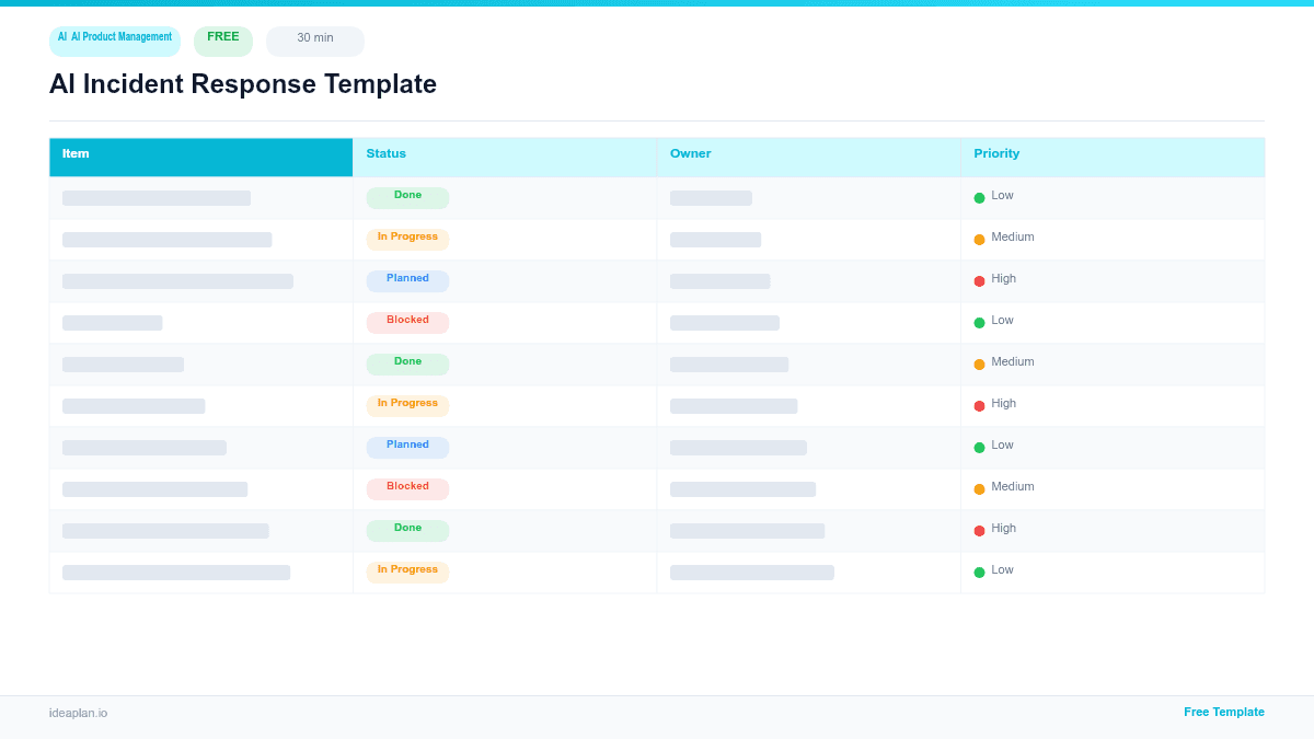 AI Incident Response Template for AI Products preview