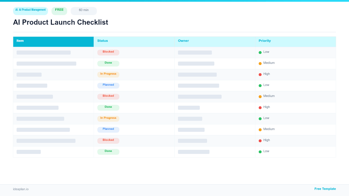 AI Product Launch Checklist for AI Products preview