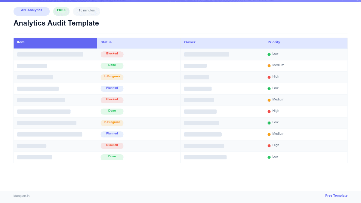 Analytics Audit Template for Product Analytics preview