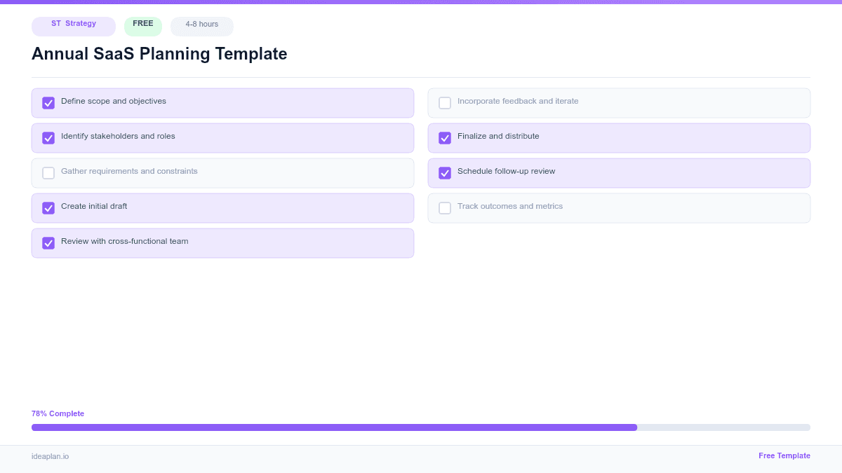 Annual SaaS Planning Template for PMs preview