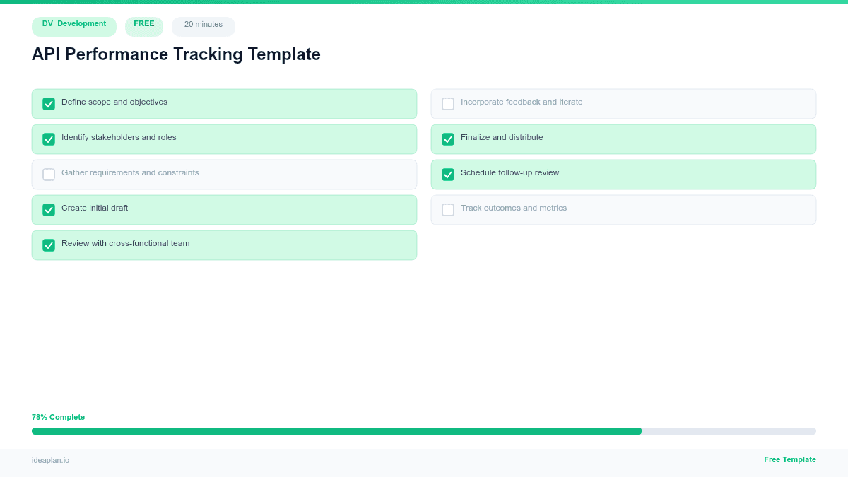 API Performance Tracking Template preview