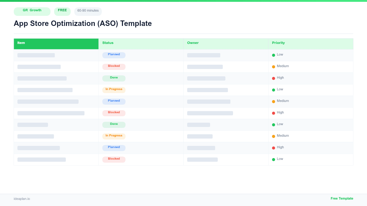 App Store Optimization (ASO) Template preview