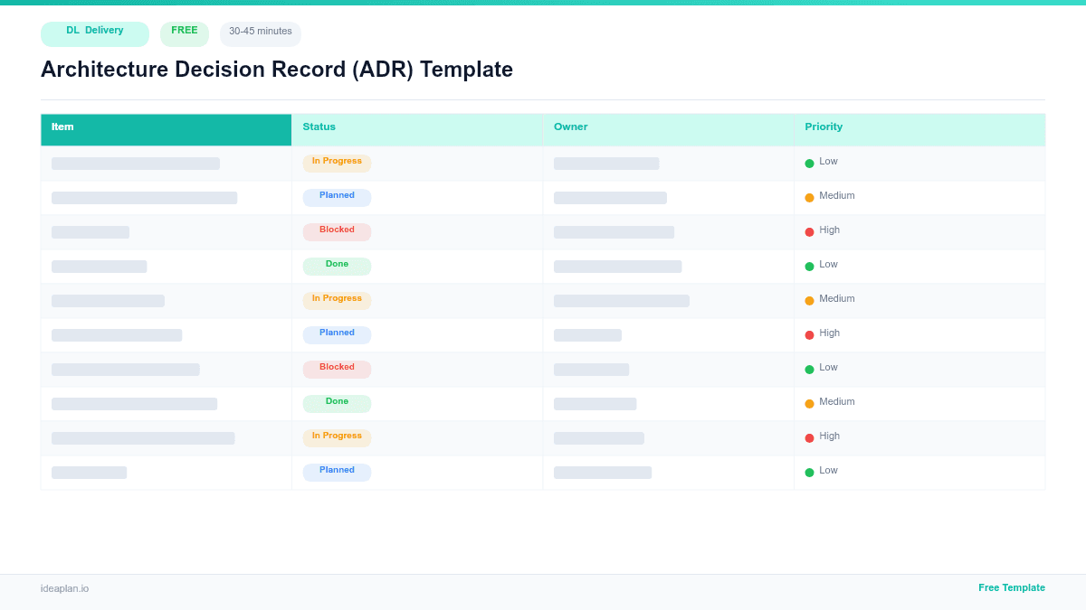 Architecture Decision Record (ADR) Template preview