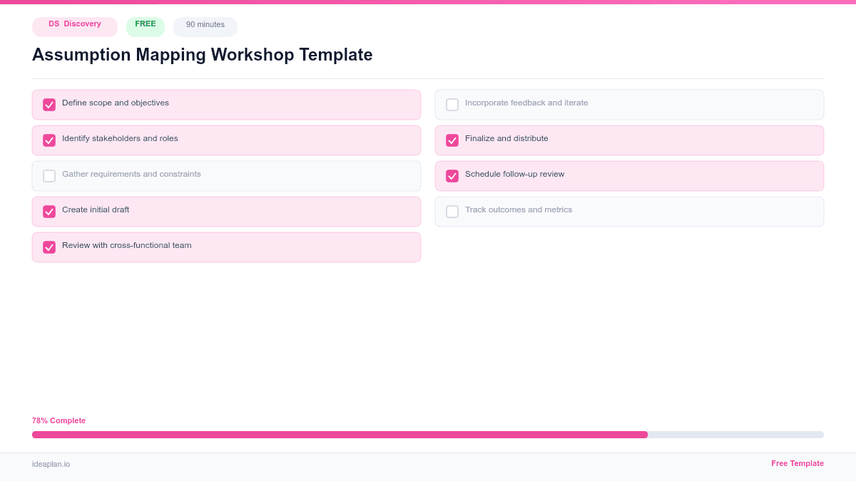 Assumption Mapping Workshop Template preview