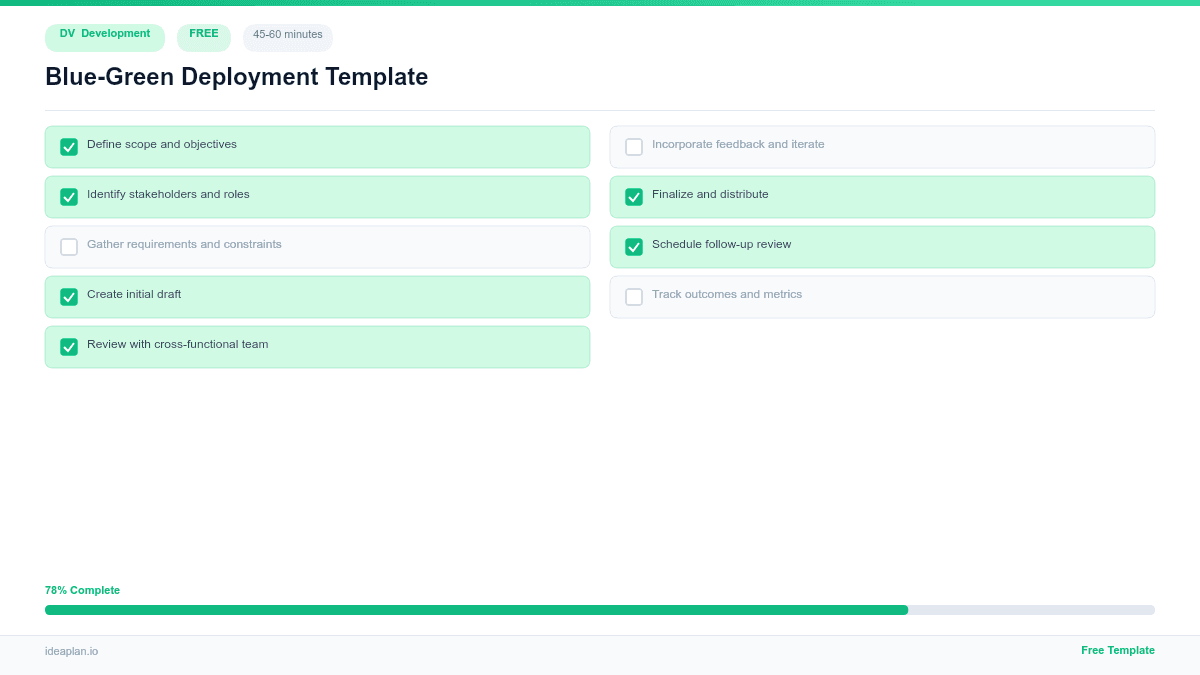 Blue-Green Deployment Template for PMs preview