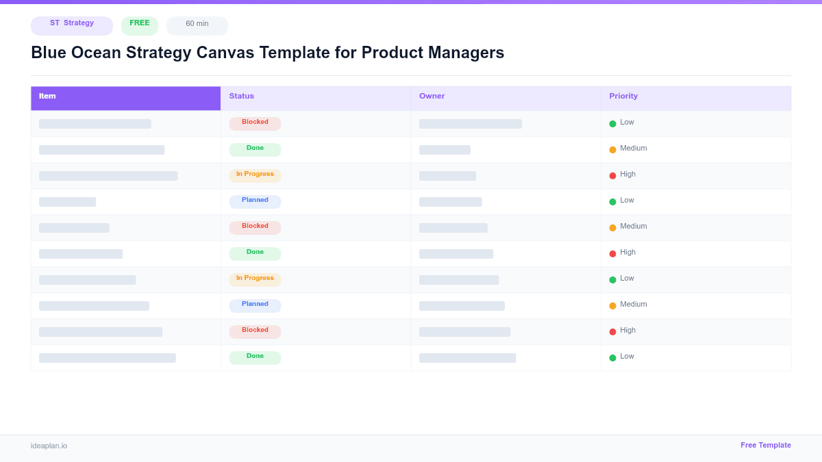 Blue Ocean Strategy Canvas Template for Product Managers preview