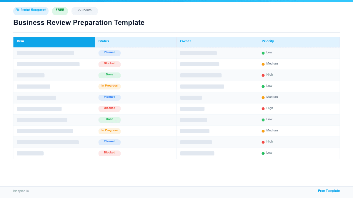 Business Review Preparation Template preview