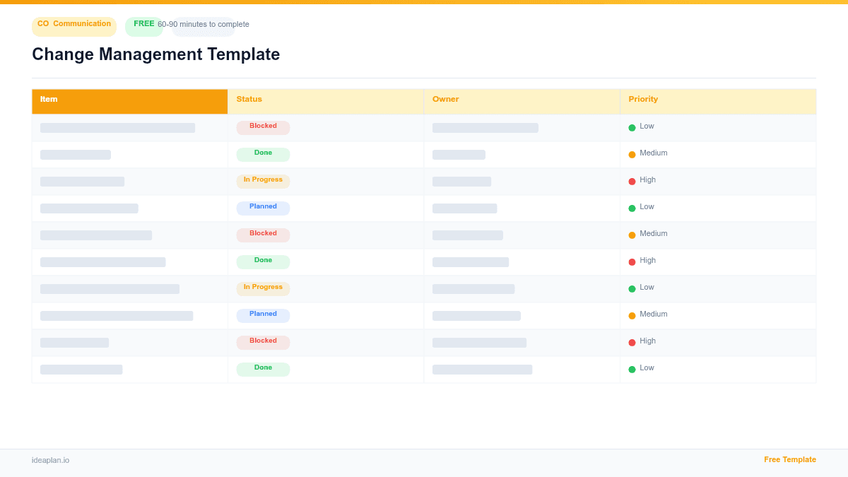 Change Management Template for Product Teams preview