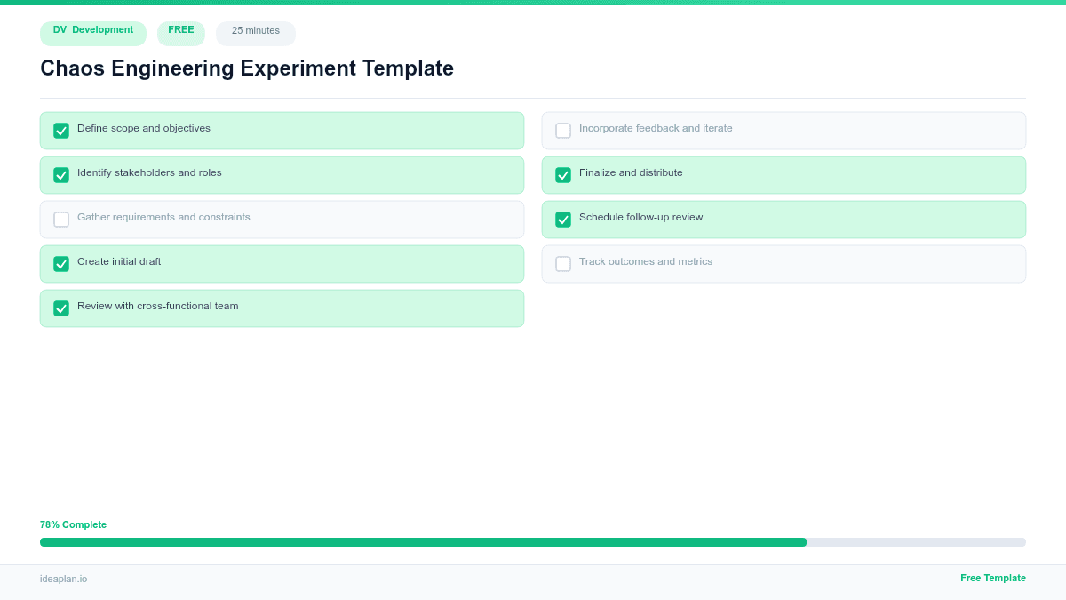 Chaos Engineering Experiment Template preview