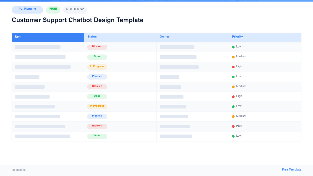 Customer Support Chatbot Design Template preview