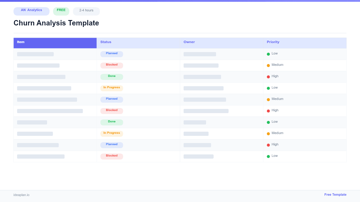 Churn Analysis Template for Product Analytics preview