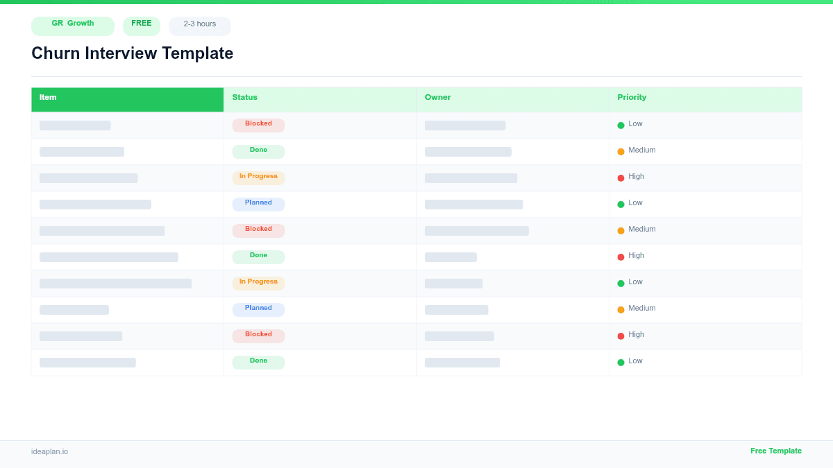 Churn Interview Template for Product Growth preview