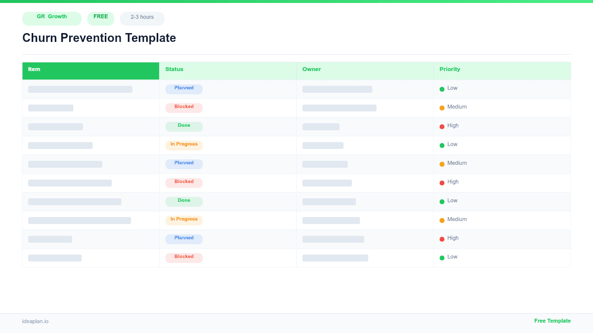 Churn Prevention Template for Product Growth preview
