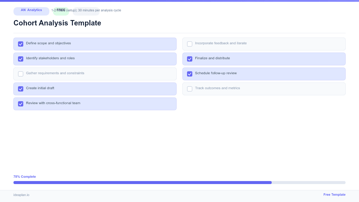 Cohort Analysis Template for Product Analytics preview