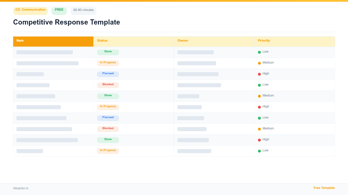 Competitive Response Template for Product Teams preview