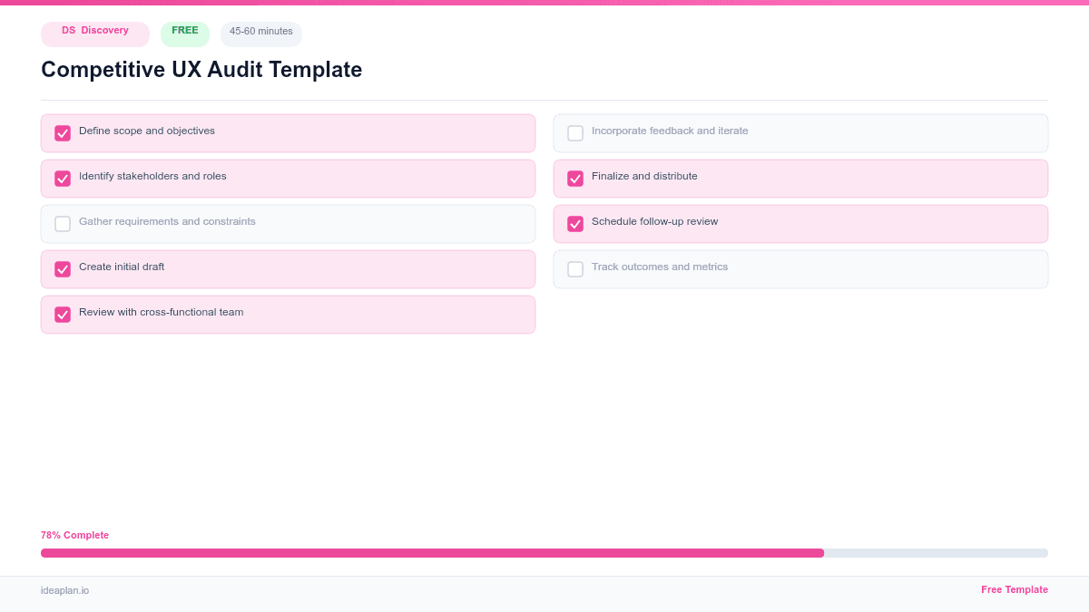 Competitive UX Audit Template preview