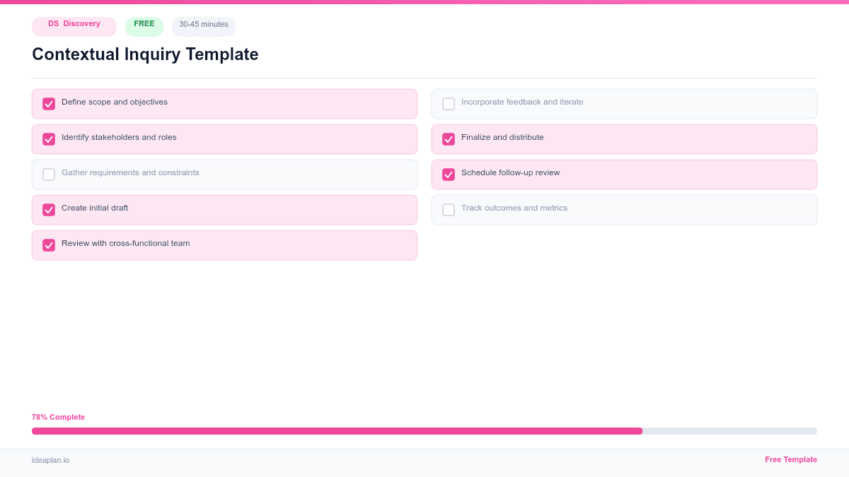 Contextual Inquiry Template preview