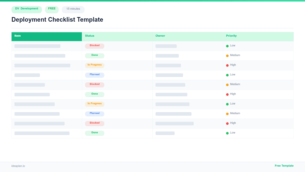 Deployment Checklist Template preview