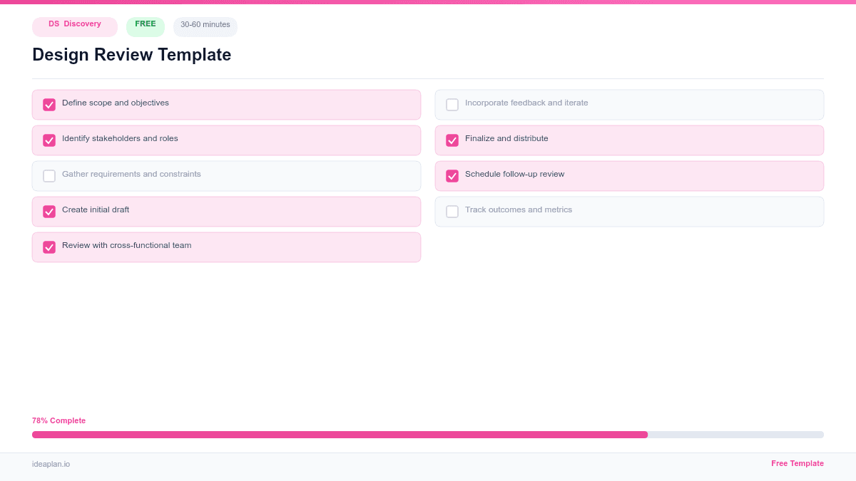 Design Review Template preview