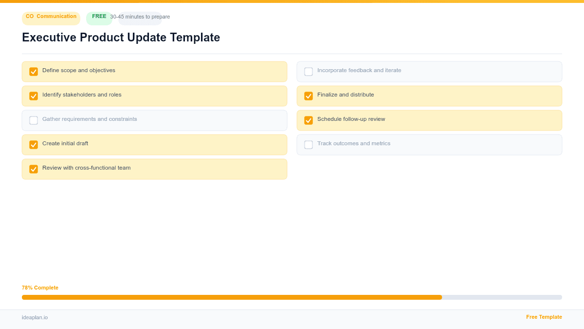 Executive Product Update Template preview