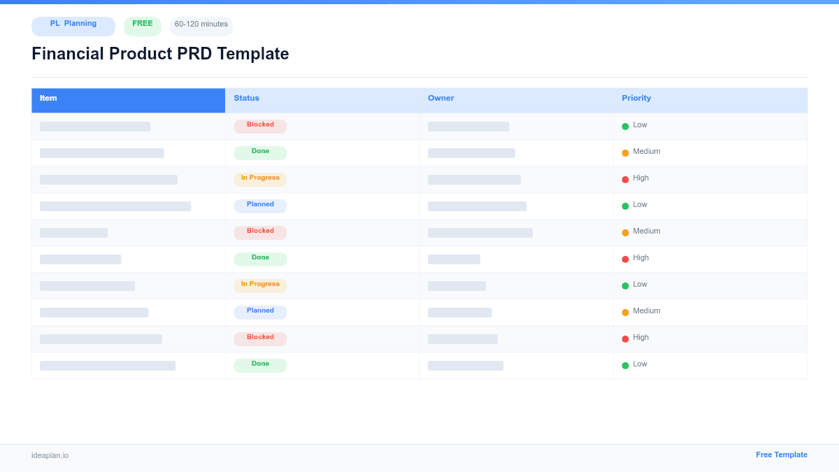 Financial Product PRD Template preview