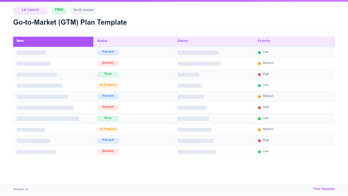 Go-to-Market (GTM) Plan Template preview