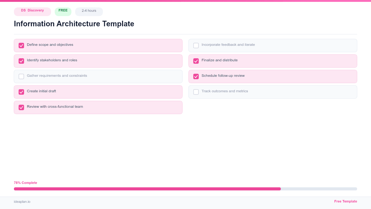 Information Architecture Template preview