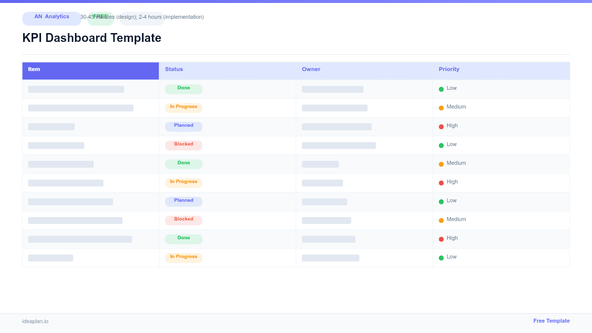 KPI Dashboard Template preview