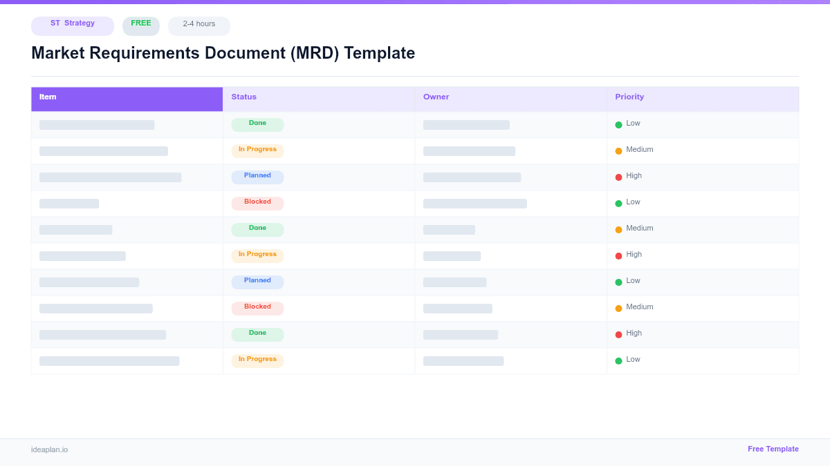 Market Requirements Document (MRD) Template preview