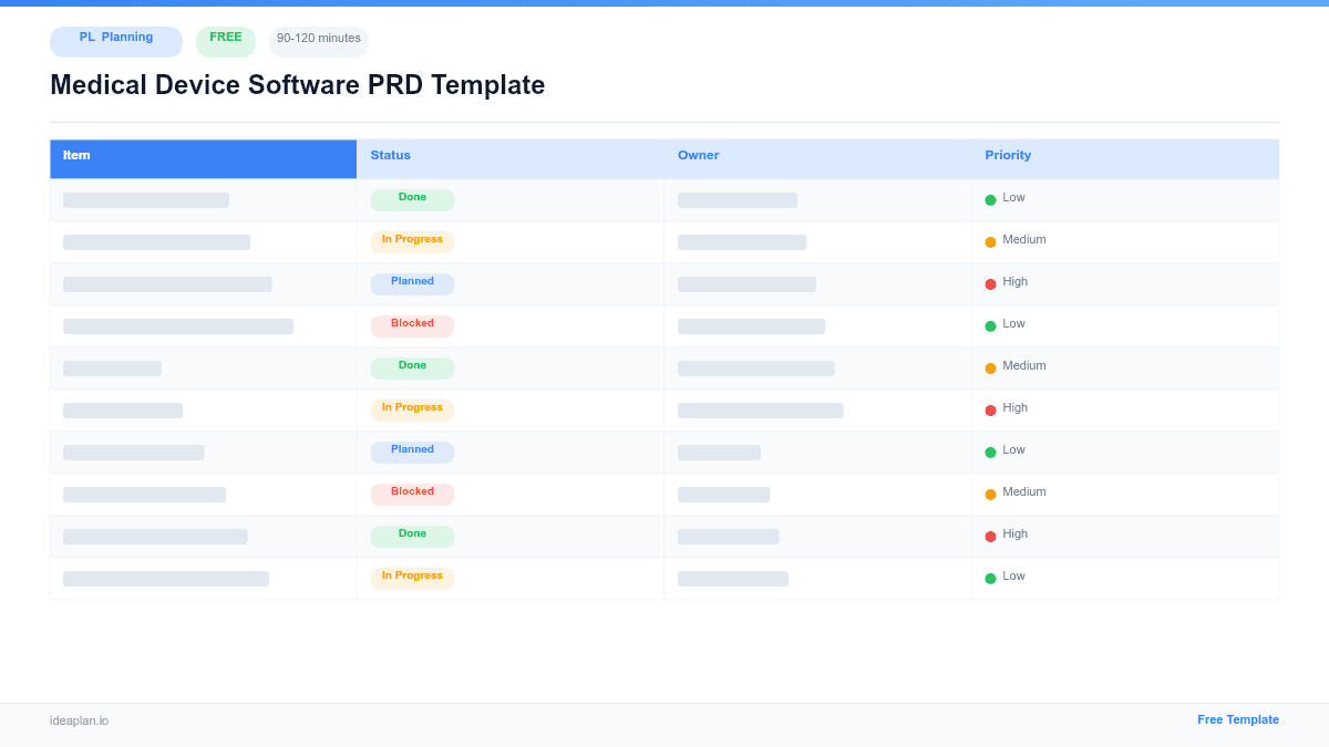 Medical Device Software PRD Template preview