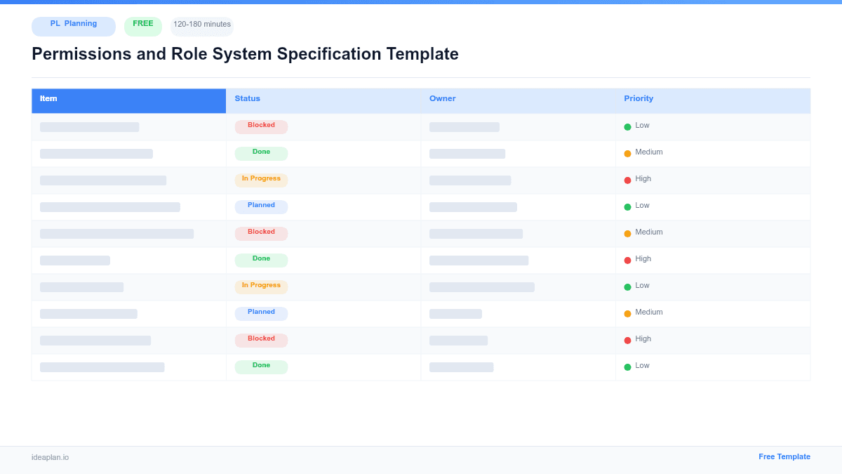 Permissions and Role System Specification Template preview