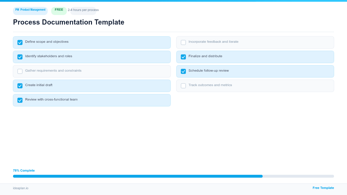 Process Documentation Template for PMs preview