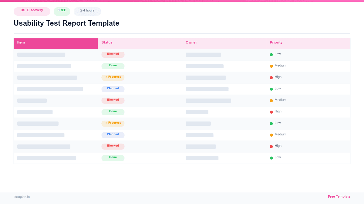 Usability Test Report Template preview