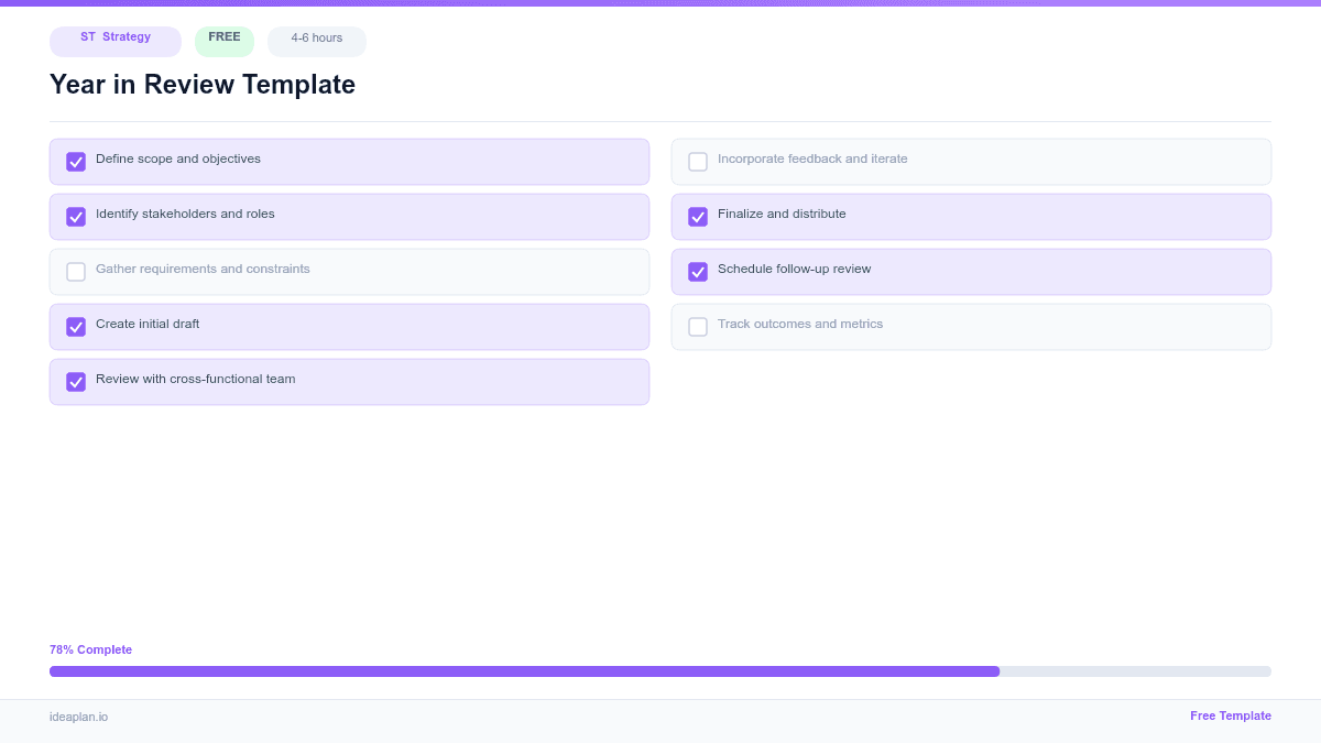 Year in Review Template preview