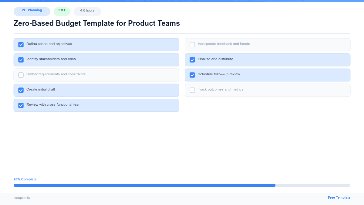 Zero-Based Budget Template for Product Teams preview