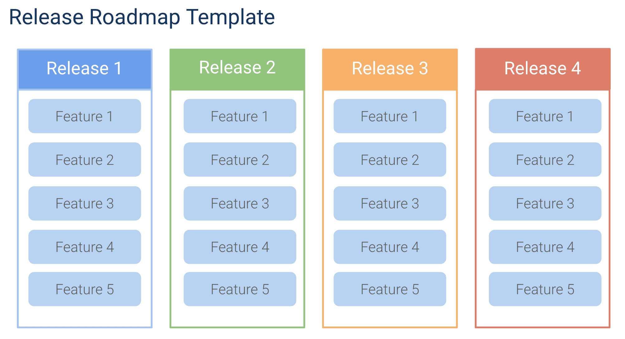 Release Roadmap Template for Google Slides preview