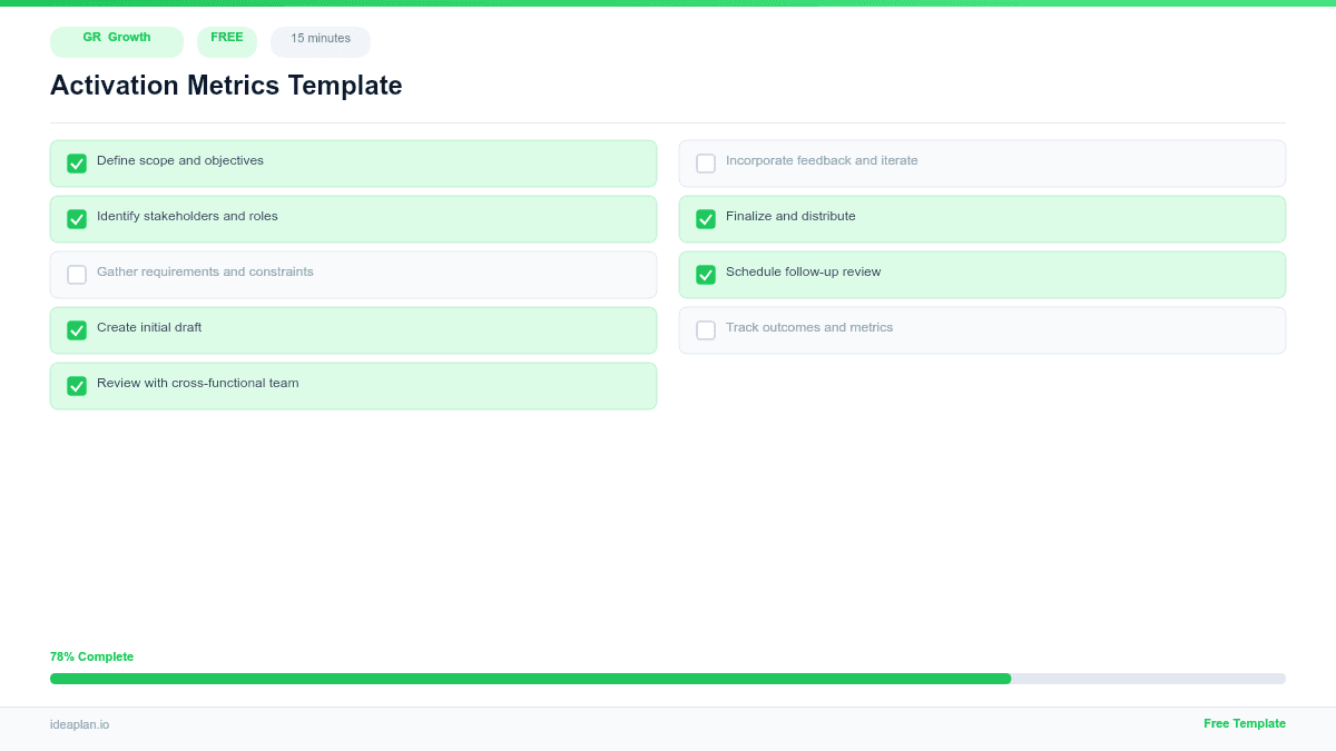 Activation Metrics Template preview