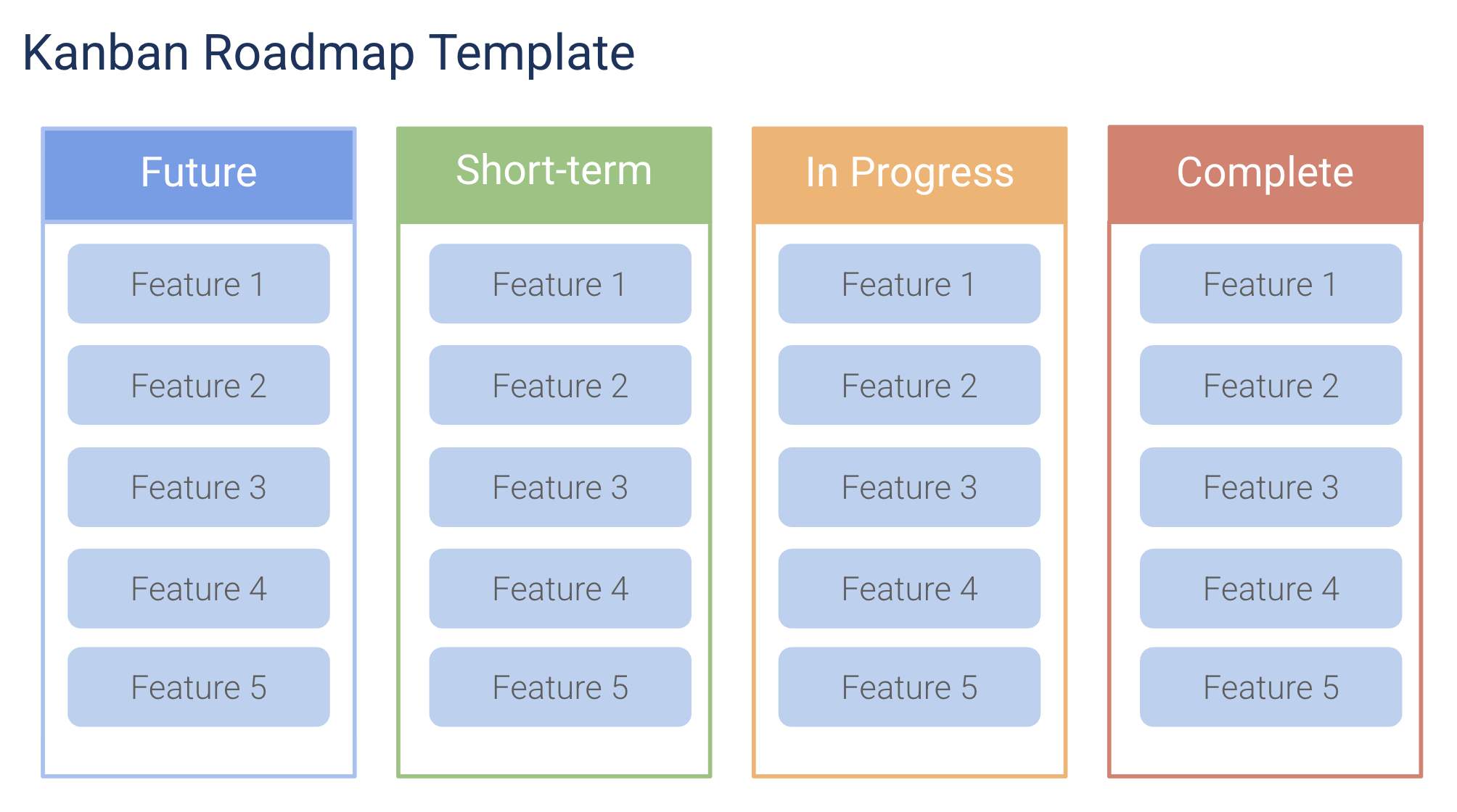 Kanban Roadmap Google Slides Template