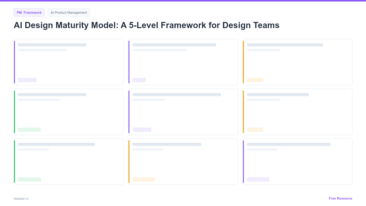 AI Design Maturity Model | IdeaPlan