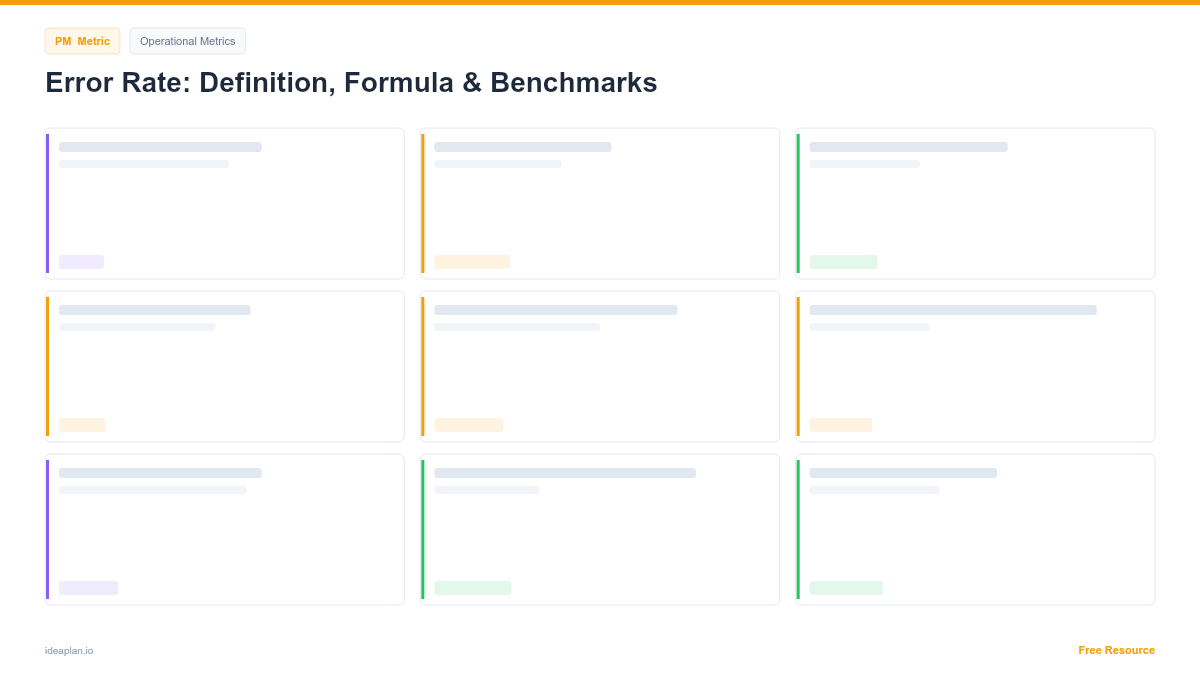 Error Rate: Definition, Formula & Benchmarks