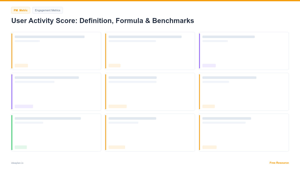 User Activity Score: Definition, Formula & Benchmarks