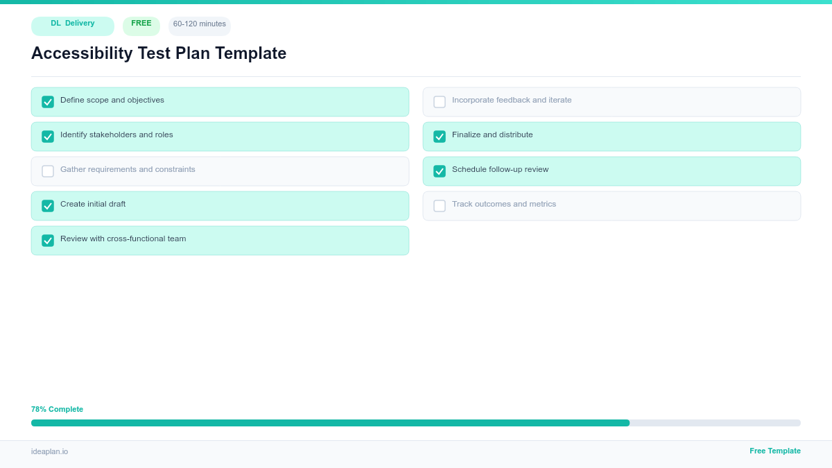 Accessibility Test Plan Template