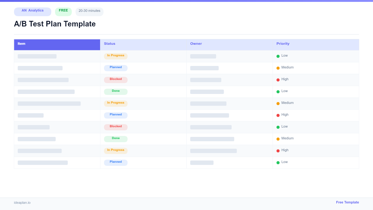 A/B Test Plan Template for Product Analytics